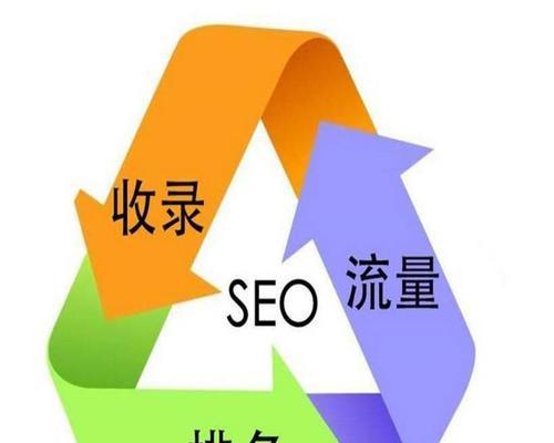 SEO优化的7个窍门（让你的网站排名飙升的最佳技巧）