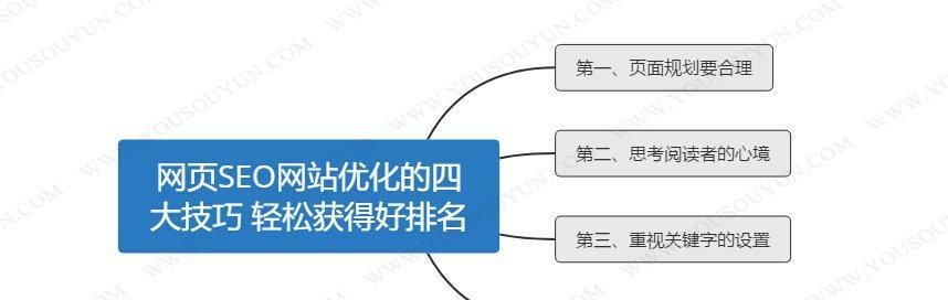 提升网站SEO排名的十大优化技巧（了解这些技巧，轻松提升你的网站排名）