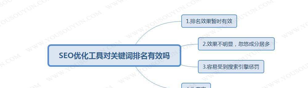 SEO技巧（提高网站收录率的10种实用方法）