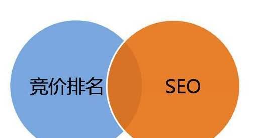 如何优化网站排名？-SEO策略详解（掌握SEO策略，提高网站排名）