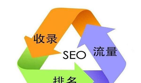 百度SEO优化技巧（从选择到内容创作，教你实现SEO升级）