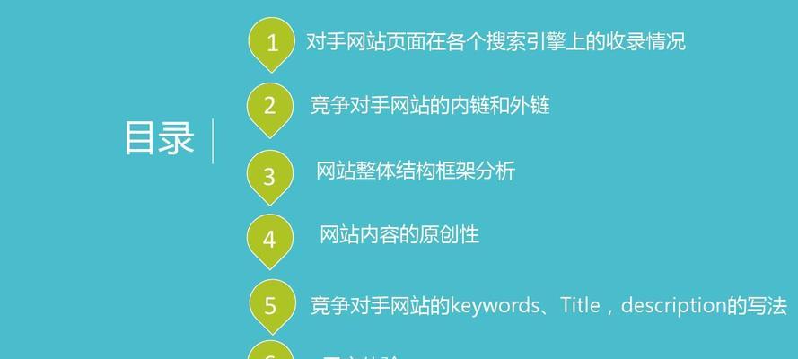 如何进行网站排名优化？（从研究到内容优化，提高网站排名的几种有效策略）