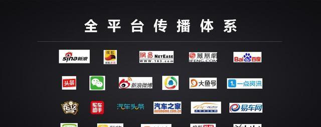 抖音MCN机构是什么？（深入了解抖音MCN机构的意义和作用，）
