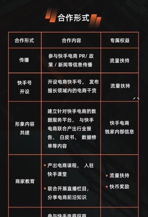 抖音带货提现攻略（从绑定银行卡到提现，教你快速完成抖音带货提现）