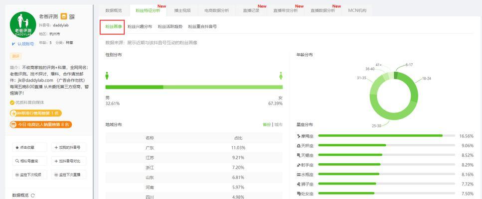 抖音带货选品的重要性（抖音带货选品的关键因素及其影响因素）