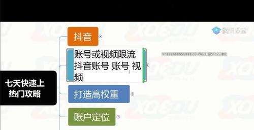 抖音公会邀约退出要违约金吗？细节解析。