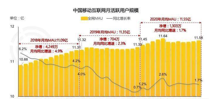 抖音上线价格一致性校验功能，加强平台监管（保障消费者权益，维护市场秩序，加强商家规范化管理）