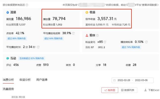 如何提高百家号播放量获取收益（掌握关键技巧，让你的文章火遍全网）