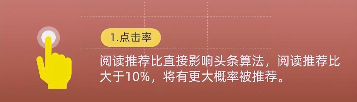 如何在百家号上发布优质作品？（百家号作品发布操作详解，让你的文章更容易获得关注和阅读量）
