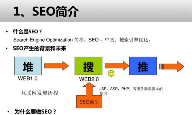 企业网站SEO优化的三个关键方面