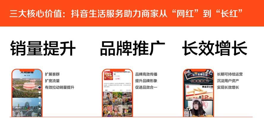 揭秘抖音精选联盟账号客服电话（了解抖音联盟账号客服电话，轻松解决问题）