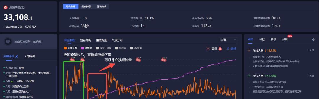 如何提升抖音巨量千川内容投放治理？（探讨抖音平台巨量千川内容投放的问题，提出治理方案及实践经验）