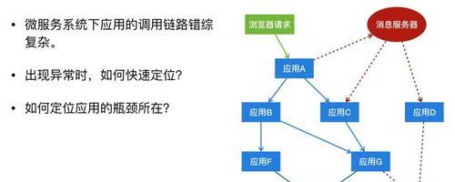 网站排名与权重的关系（揭秘网站排名与权重之间的微妙关系）