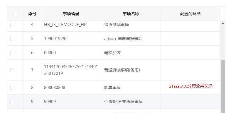 分页使用的利弊（探讨网站分页是否对用户有益）