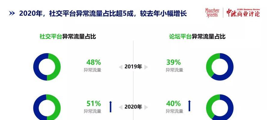 快手小店小额打款赔付规则解析（保障商家权益，维护消费者利益）