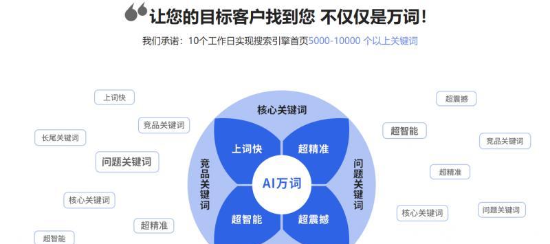 网站推广的8种SEO策略（通过优化提高网站的搜索排名）