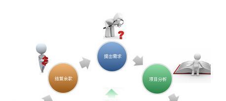 提升用户体验，网站信息是关键（掌握这些信息，让用户感受更好的体验）