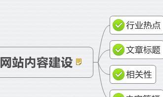 如何通过网站页面优化提高转化率（掌握有效优化技巧，让访客成为忠实用户）