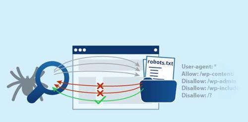 深入解析网站优化中的robotstxt文件（robotstxt的原理与设置技巧）