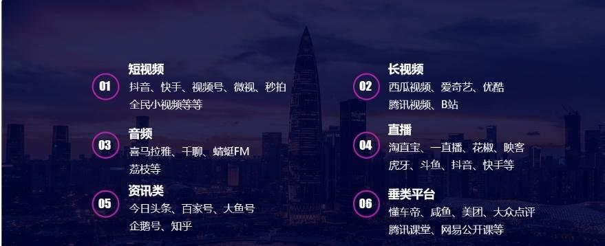 揭秘抖音主播10级的收入是多少？（听取多位抖音主播的真实经历，看看10级主播究竟能赚到多少？）