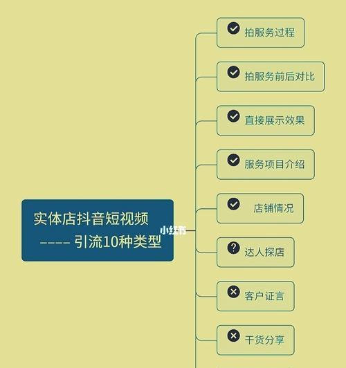 短视频引流大法宝（15个技巧让你的短视频引流效果翻倍）