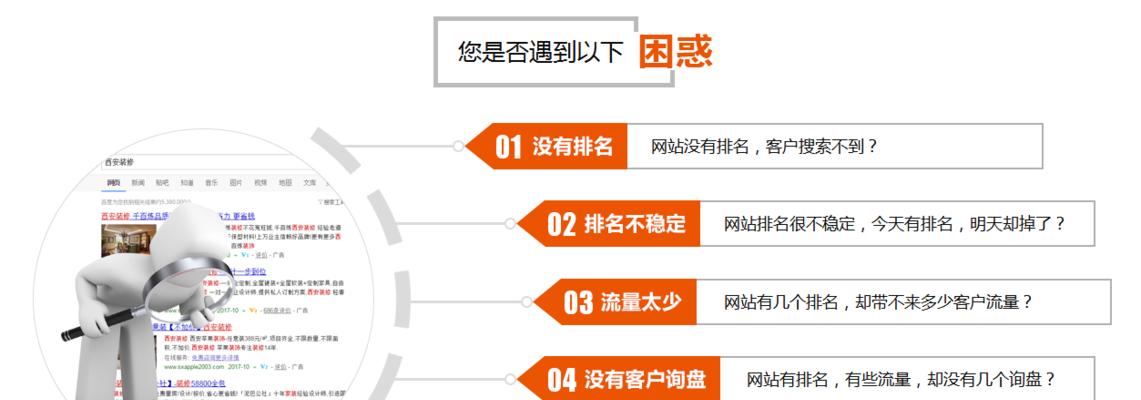 域名对网站优化的重要性（从网站品牌、用户体验和搜索引擎角度出发）