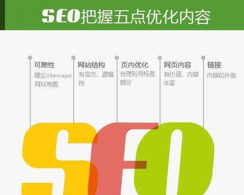 如何利用SEO技能对网站进行优化改版？（提升网站排名，吸引更多流量的有效方法）