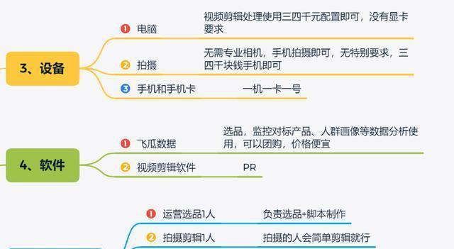 如何开通抖音橱窗？橱窗开通需要哪些营业执照？（全面解析抖音橱窗开通所需营业执照及注意事项）