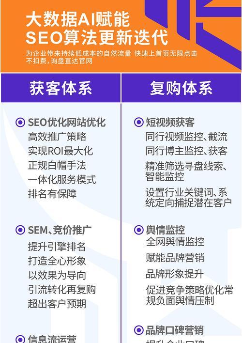 重庆商城网站优化策划方案（突破竞争，提高用户体验）