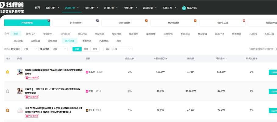 如何授权其他抖音号开通小店橱窗功能？（授权方法和注意事项）