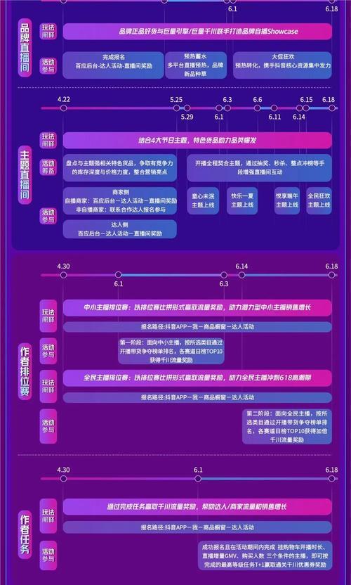 抖音话题添加技巧大揭秘（如何让你的抖音话题更受欢迎）