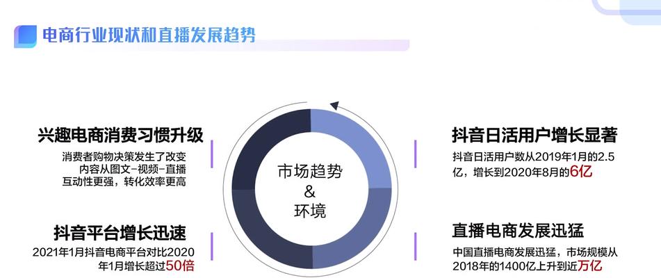 如何开通抖音个人小店（了解开店要求）