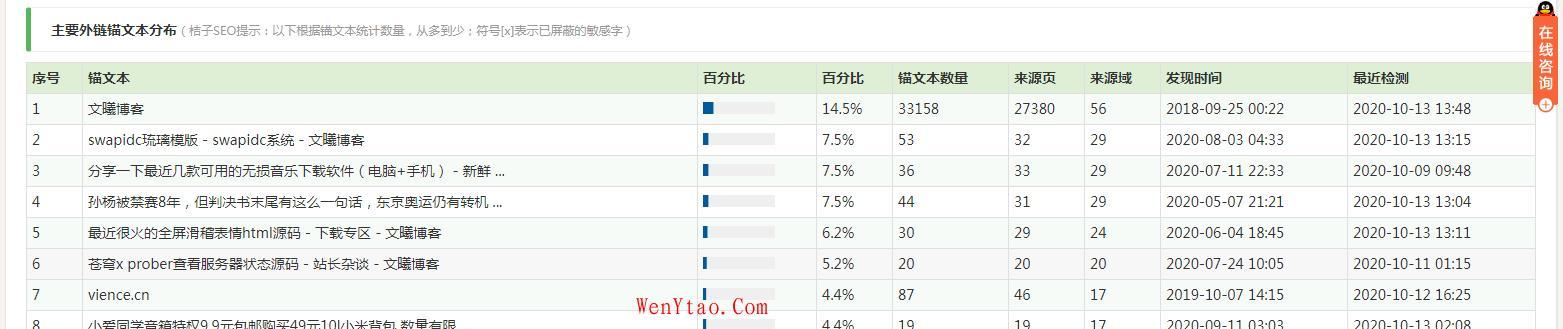 从子域名切换到子目录