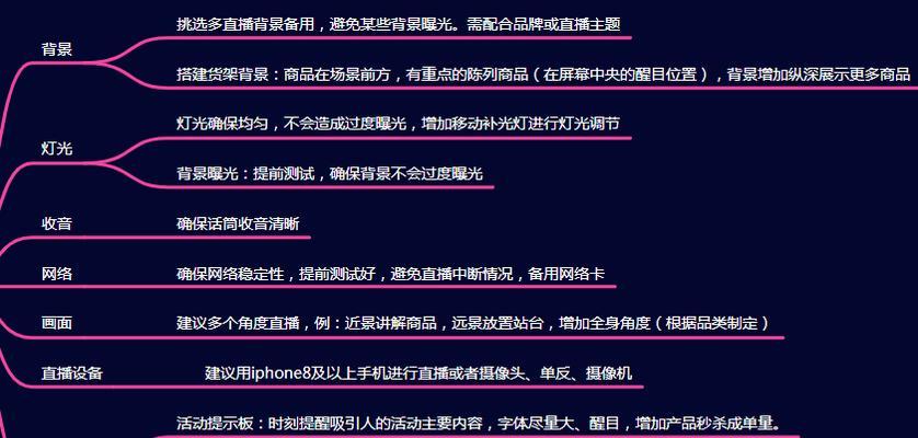 抖音直播间转化率正常范围分析（从多个维度解读抖音直播间转化率）