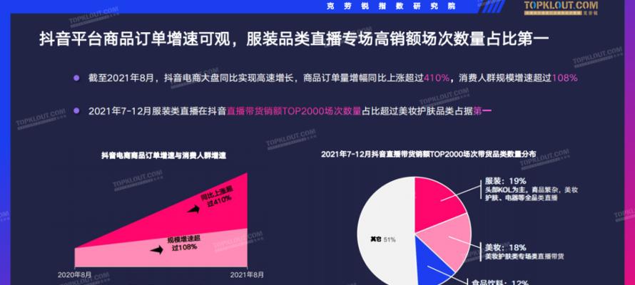 如何让抖音直播不冷场（15个小技巧教你成为抖音直播达人）