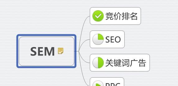 企业网站SEO优化——提升排名的关键（实用技巧与策略）