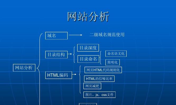 企业网站排名优化步骤与要素详解（打造SEO引擎）