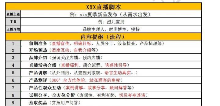 抖音带货公司收费是否可靠（揭开抖音带货公司交费真相）