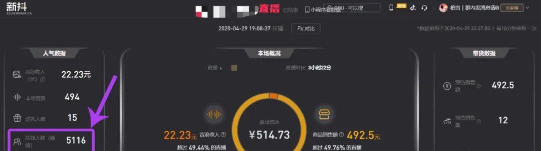 抖音带货小店货源的秘密（如何找到稳定的货源）