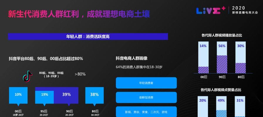 抖音电商官方直播间（揭开抖音电商官方直播间背后的真相）