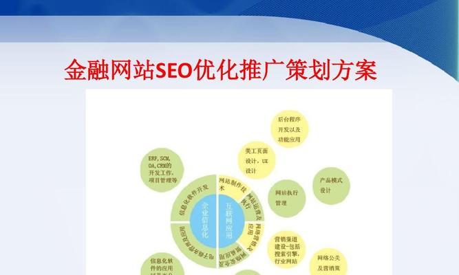 深圳SEO优化的关键细节（从内链到网站结构）
