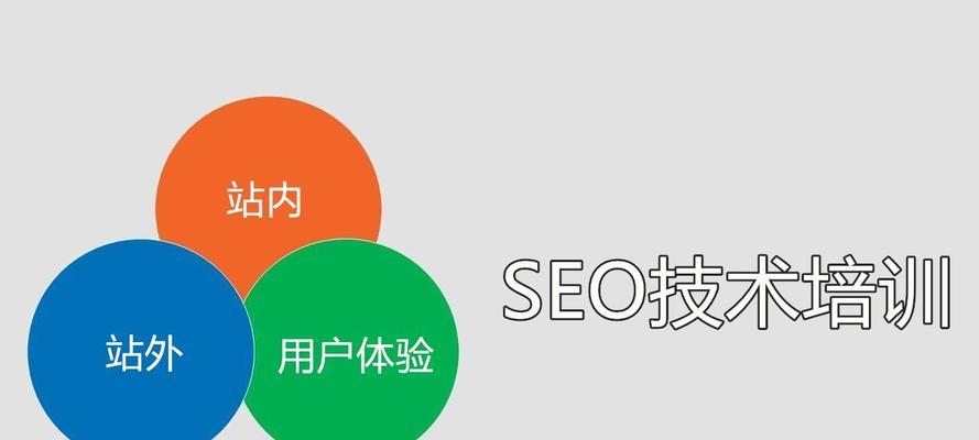 白帽SEO技术优化（从不违反搜索引擎规则的优化技术）