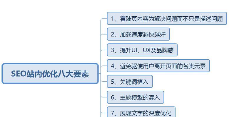 SEO效果不是立竿见影的，需要坚持多久才能看到效果（数据说明SEO需要耐心等待）