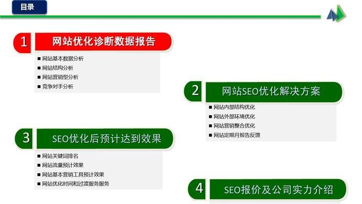 网站建设与SEO优化的密切关系（如何在网站建设中优化SEO）