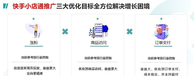 快手小店商品推广，如何删除（从各个角度了解删除快手小店推广商品的方法）