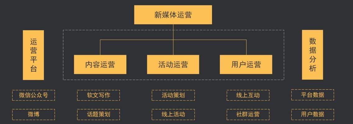 快手开店需要1000粉丝吗（了解快手开店的规定和要求）