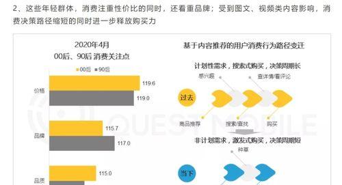 快手vs抖音，哪个更适合带货（对比平台特点）