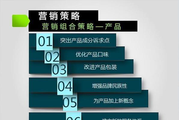 营销型网站如何提升企业价值（以客户需求为导向）