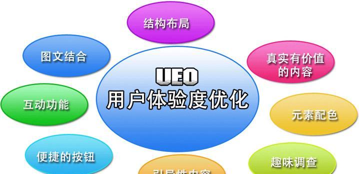 如何打造营销型网站的外链建设策略（营销型网站的外链建设对于提升网站权重和流量的重要性）