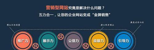 营销型网站如何提高企业价值（探究营销型网站在企业价值提升中的作用）